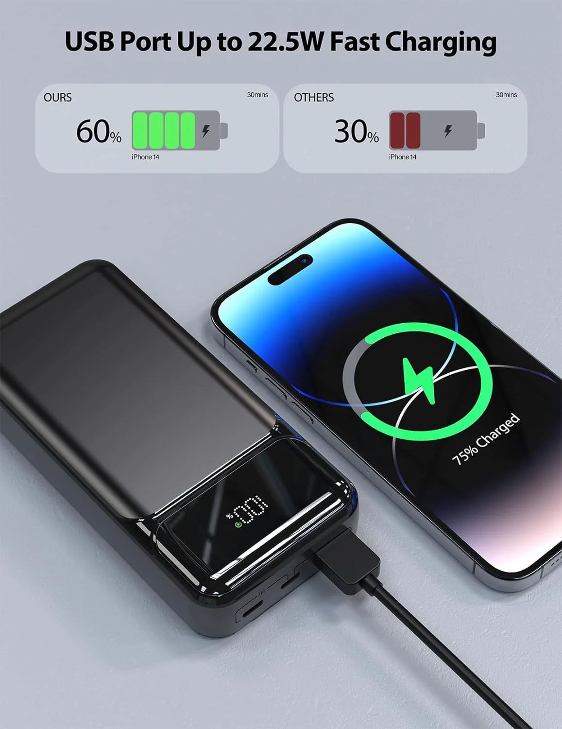 10000mAh Power Bank 22.5W PD Fast Charge Backup Battery Portable Charger Built-in Cable LED Display - ZDG38 - Image 10