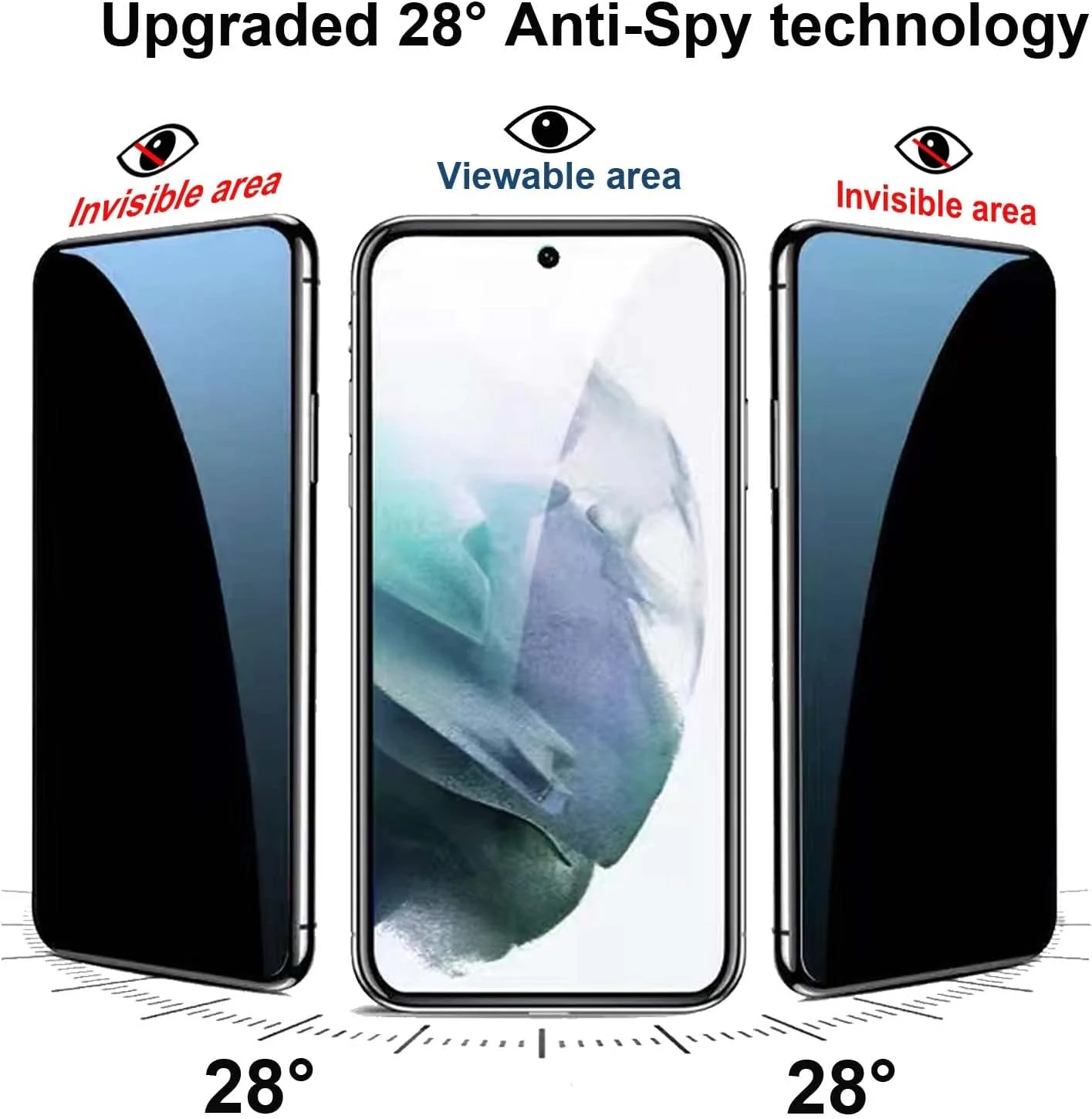 2 Pack Privacy Screen Protector Tempered Glass Anti-Spy 9H Hardness Anti-Peep 3D Edge - ZD2XG81 - Image 3