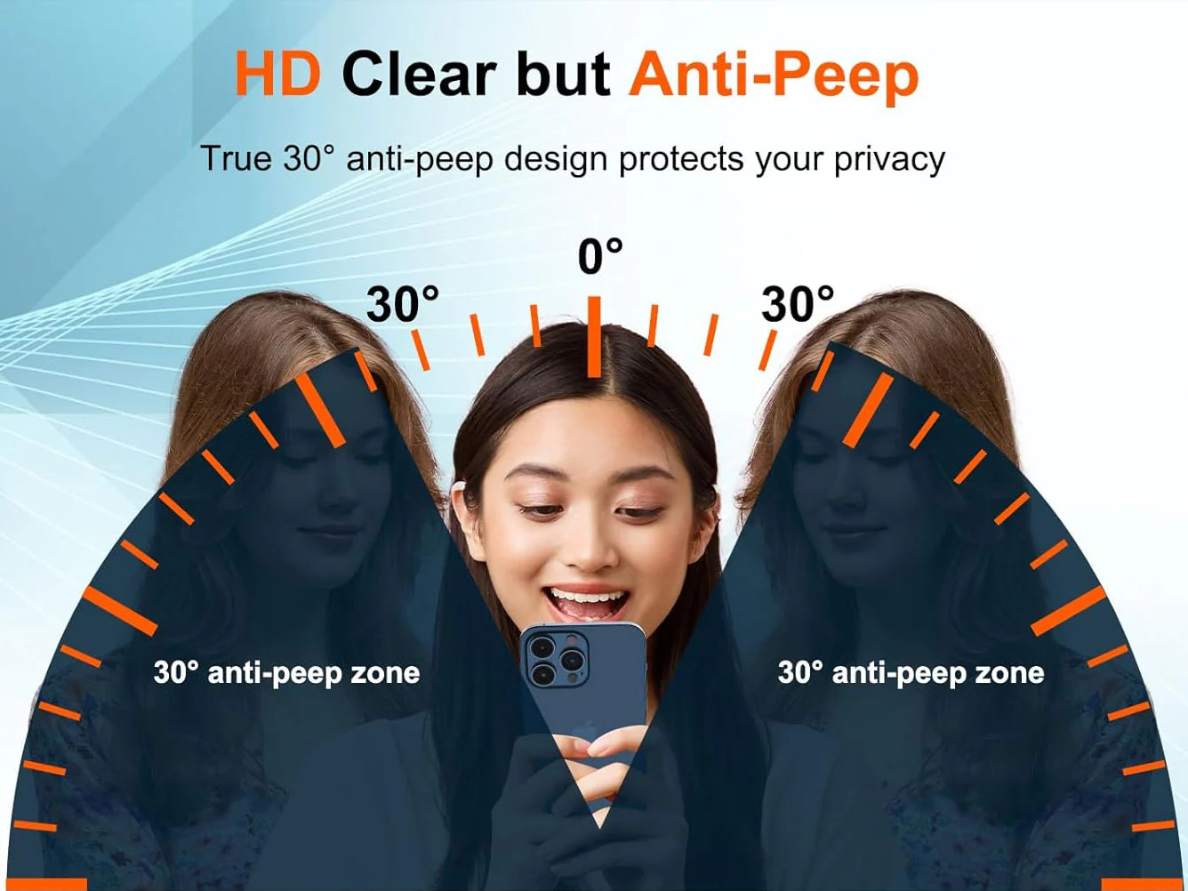 2 Pack Privacy Screen Protector Tempered Glass Curved Anti-Spy Anti-Peep 3D Edge - ZD2V41 - Image 3