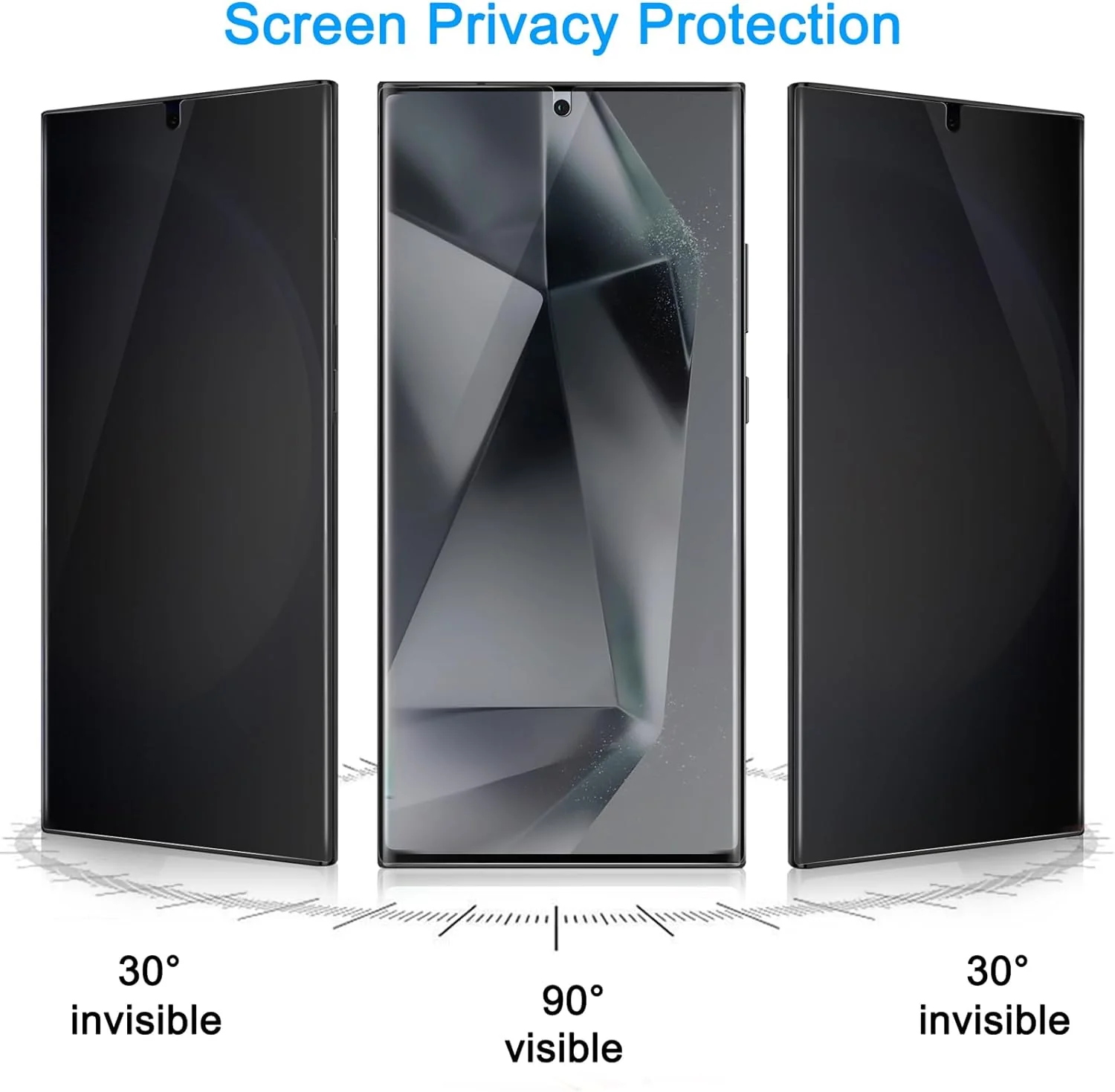 2 Pack Privacy Screen Protector TPU Film Fingerprint Works Anti-Spy Anti-Peep 3D Edge - ZD2V43 - Image 2