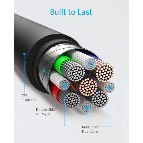 2-Port USB Charger 6ft Long Cable Power Cord DC Socket Adapter Micro-USB Wire - ZDA89 - Image 5