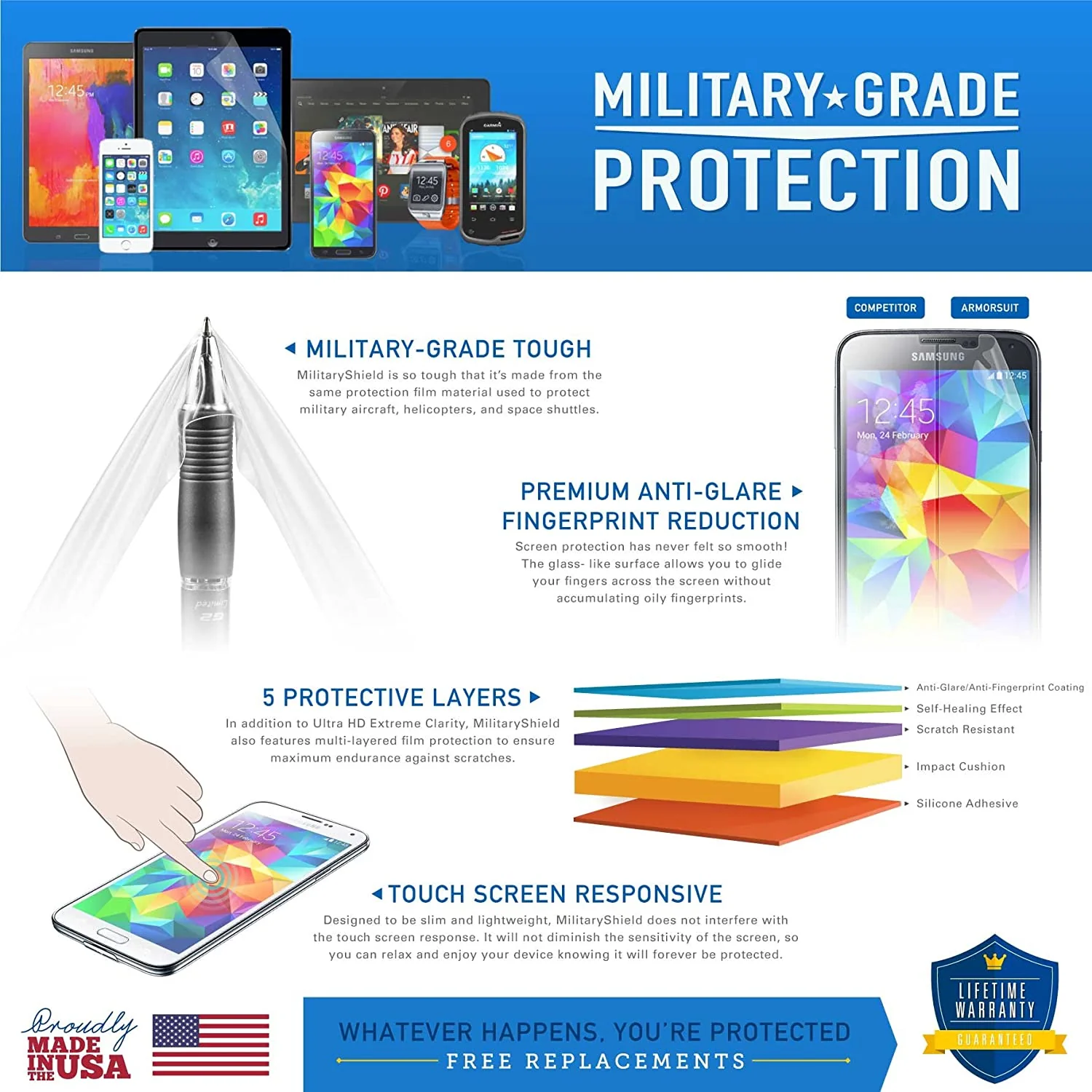3 Pack Matte Screen Protector TPU Film Anti-Glare Anti-Fingerprint Fingerprint Works Case Friendly - ZD3Z36 - Image 4