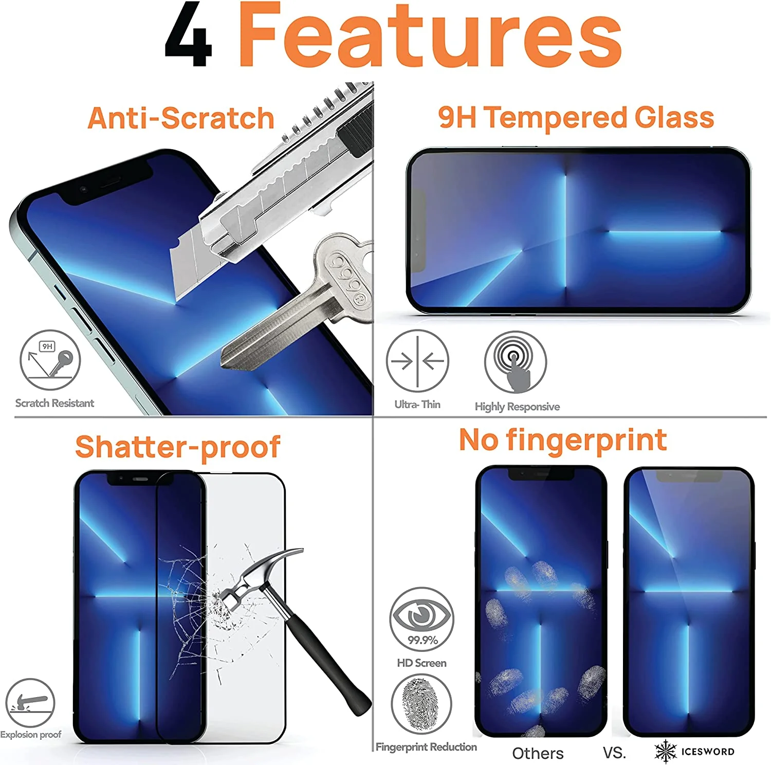 3 Pack Screen Protector Anti-Glare Tempered Glass Matte 3D Curved Edge - ZD3Z31 - Image 2