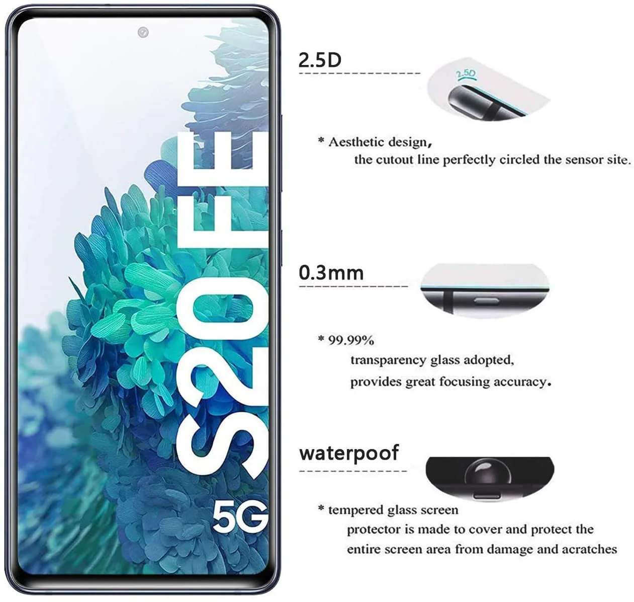 3 Pack Screen Protector Anti-Glare Tempered Glass Matte Anti-Fingerprint Curved Edge - ZD3F65 - Image 5