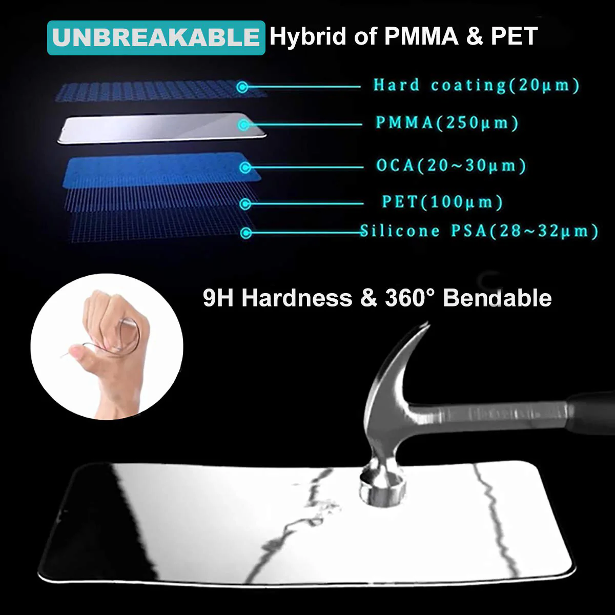 3 Pack Screen Protector Ceramics Matte 3D Curved Edge Full Cover Anti Glare - ZD3G51 - Image 4