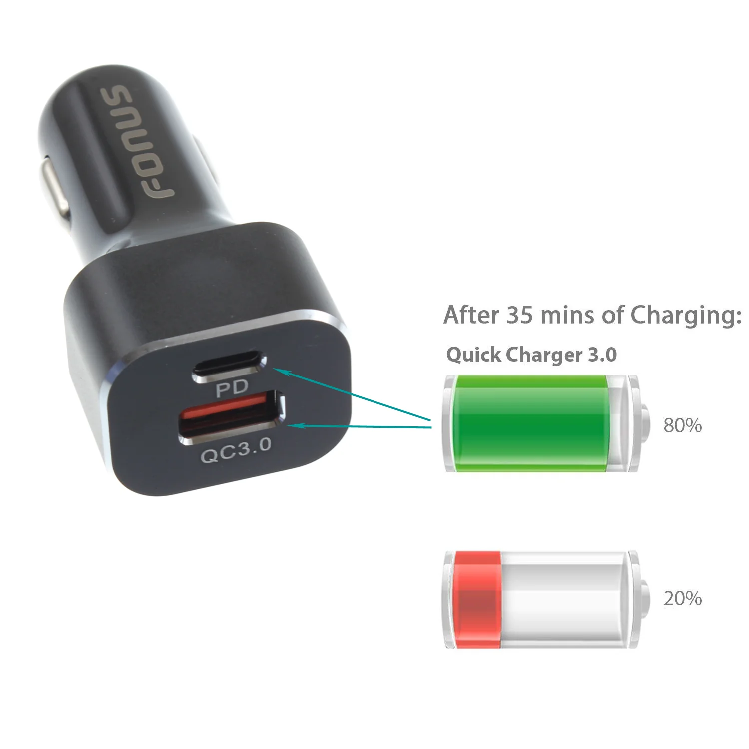 36W 2-Port USB Car Fast Charger Type-C PD Port - QC3.0 - Fonus S40 - Image 2