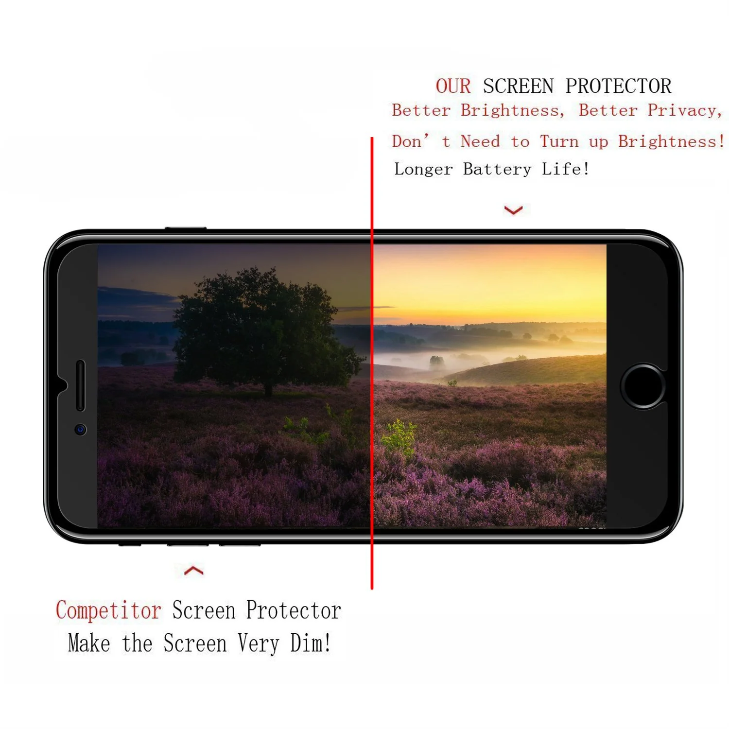 iPhone 7/8 Plus - Privacy Screen Protector - Tempered Glass - 3D Full Cover - Image 4
