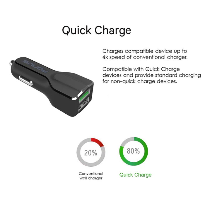 4-in-1 Home Car Charger Set with Two 6ft Cables - Micro USB - Fonus K14 - Image 3