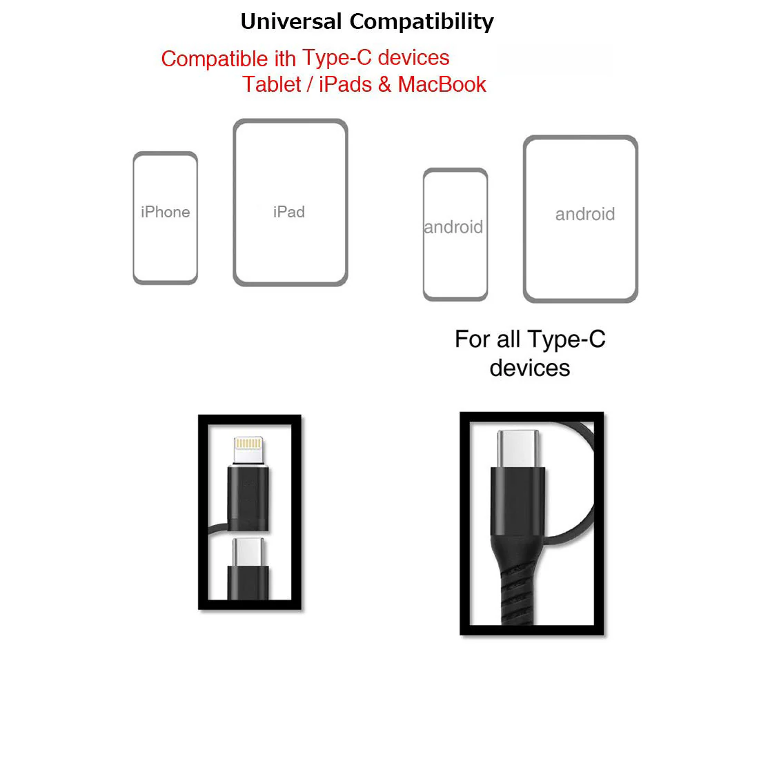 4-in-1 USB-C Cable Fast Charger Power Cord Wire USB - ZDZ48 - Image 5