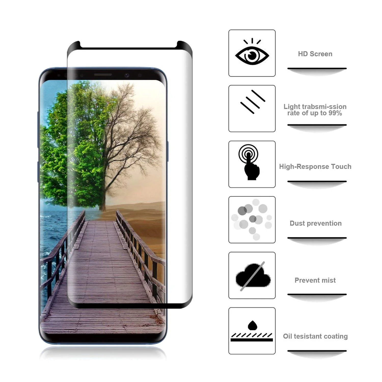 Samsung Galaxy S9 - Anti-glare Screen Protector Tempered Glass - Full Cover - Fingerprint Resistant - Image 2