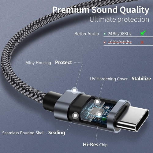 Aux Cable USB-C to 3.5mm Audio Cord Car Stereo Aux-in Adapter Speaker Jack Wire - ZDA71 - Image 4