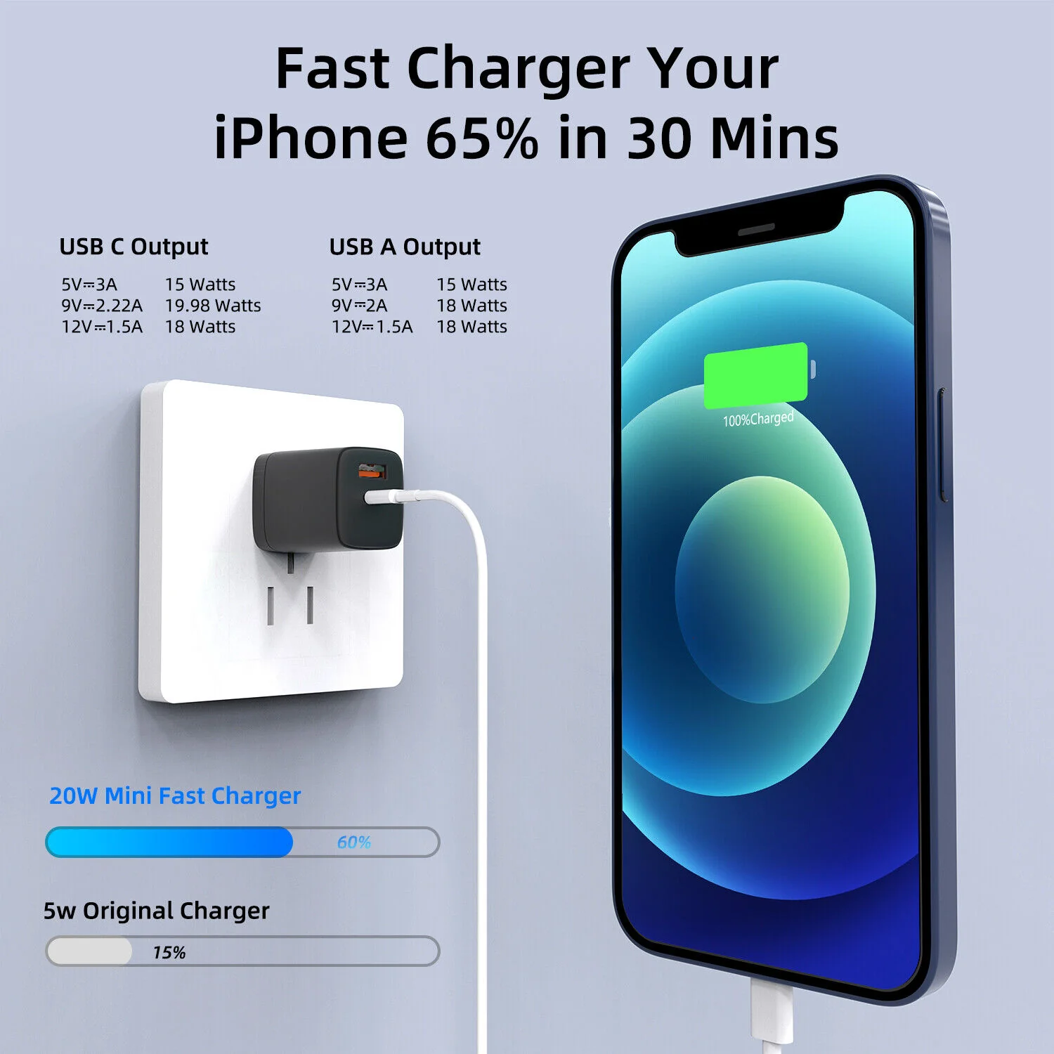Belt Clip Case and Fast Home Charger Combo Swivel Holster PD Type-C Power Adapter 6ft Long USB-C Cable Kickstand Cover 2-Port Quick Charge - ZDSC2+G88 - Image 6
