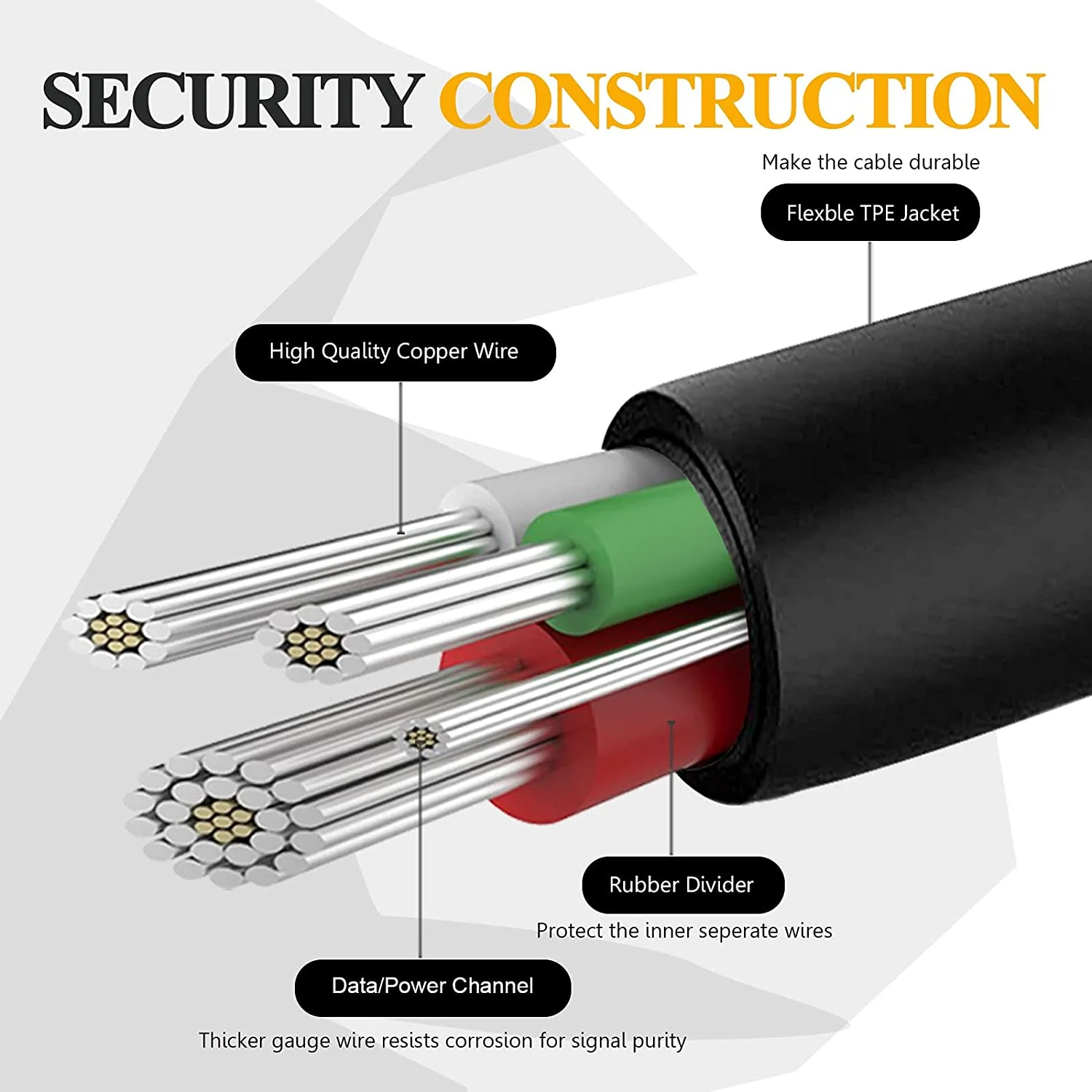 6ft Micro USB Cable Charger Cord - TPE - Black - Selna K20 - Image 4