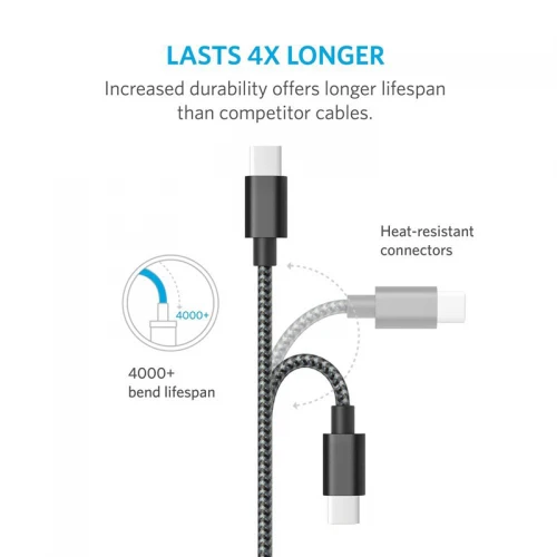 6ft Micro USB Cable Charger Cord - Braided - Gray - Fonus R39 - Image 5