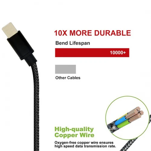 6ft USB-C Cable Charger Cord - Cotton Braided - Black - Fonus K96 - Image 4