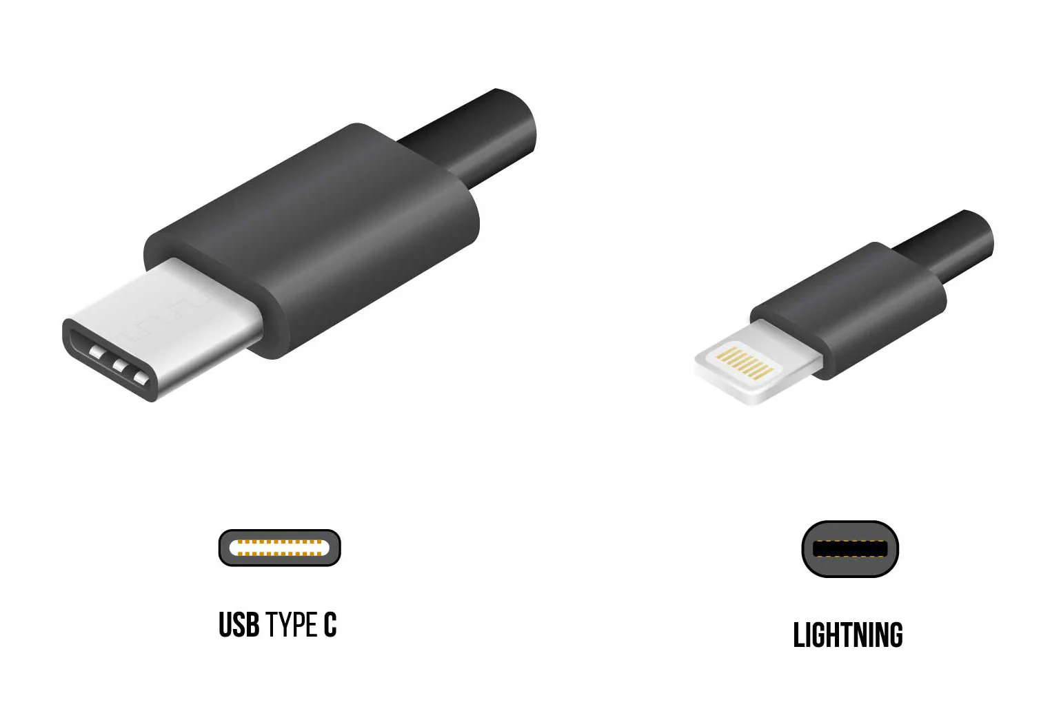 Fast Car Charger 60W 2-Port USB-C 6ft Long PD Cable Power Adapter DC Socket Plug-in - ZDF08+E25 - Image 6