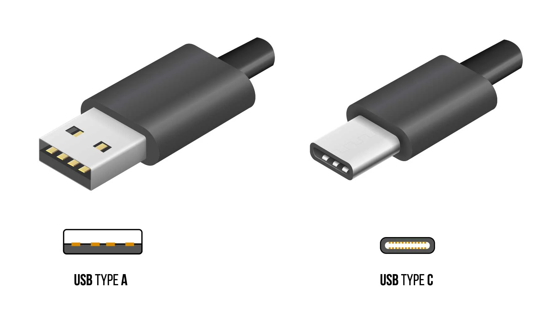 Fast Home Charger Type-C 10ft USB Cable Quick Power Adapter - ZDL71+L64 - Image 6