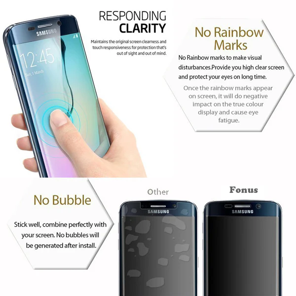 Samsung Galaxy S6 Edge - Screen Protector Silicone TPU Film - Curved - Full Cover - HD Clear - Image 5