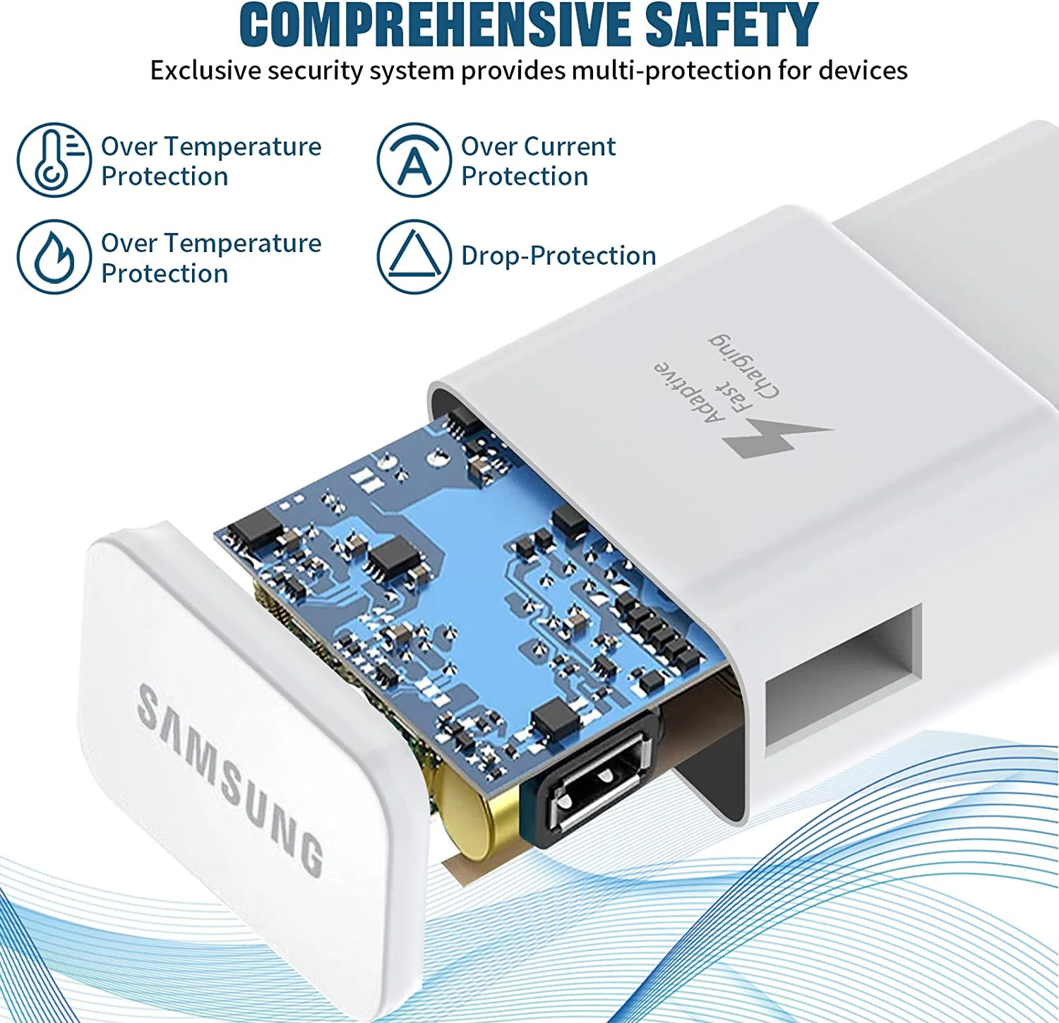 Samsung OEM Home Wall Charger Adapter Micro USB Cable - Image 6
