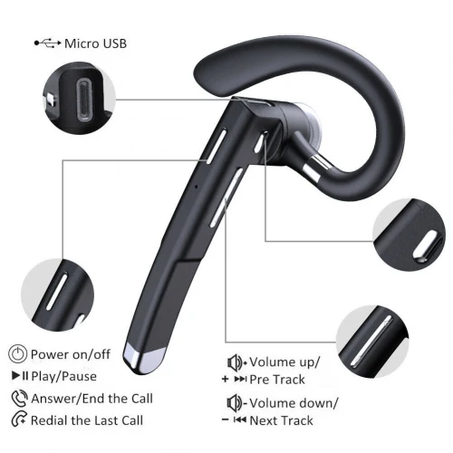 Over The Ear Wireless Eearphone Earhook Bluetooh Headphone - UDJ36 - Image 3
