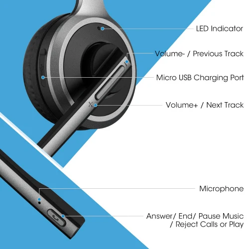 Bluetooth Headphone Over The Head Wireless Earphone with Boom Microphone - L96 - Image 3
