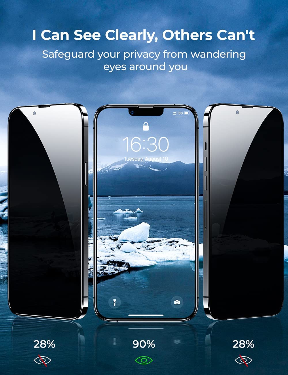 Privacy Screen Protector Tempered Glass Curved Anti-Spy Anti-Peep 3D Edge - ZDZ27 - Image 2