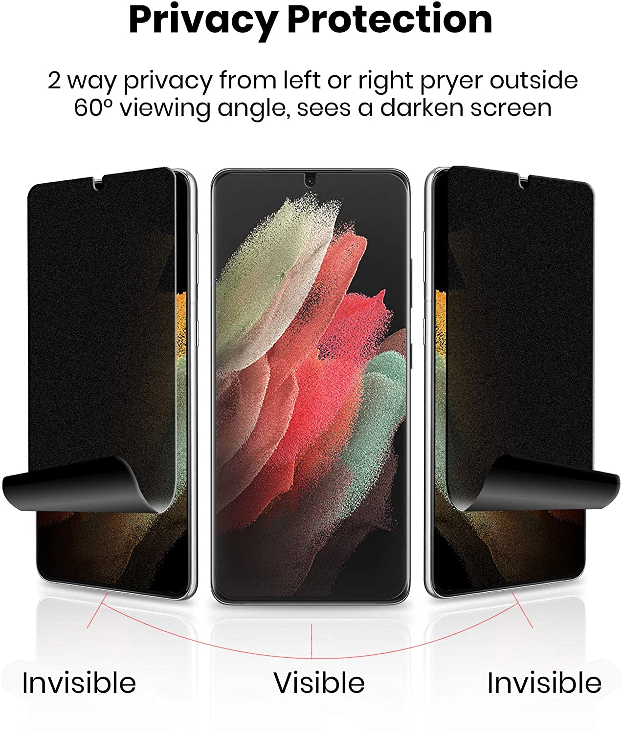 Privacy Screen Protector TPU Film Anti-Peep Anti-Spy Case Friendly - ZDZ22 - Image 2