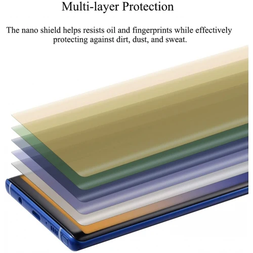 Privacy Screen Protector TPU Film Anti-Peep Anti-Spy - ZDE93 - Image 7