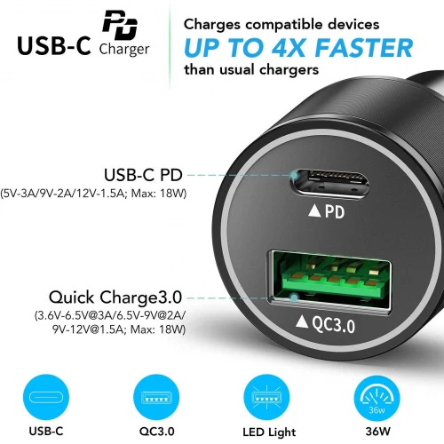 36W 2-Port Car PD Charger w 6ft USB-C Cable - Fonus L91 - Image 2
