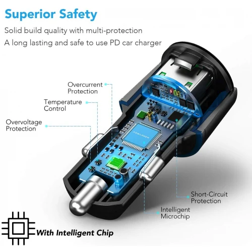 36W 2-Port Car PD Charger w 6ft USB-C Cable - Fonus L91 - Image 4