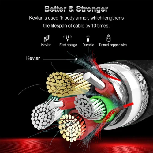 Red 6ft USB-C Cable Type-C Charger Cord Power Wire Long - Image 4