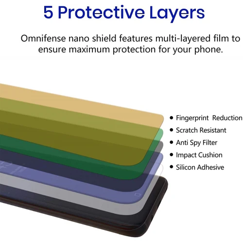 Samsung Galaxy S20 Ultra - Privacy Screen Protector TPU Film - FingerPrint Unlock - Image 9