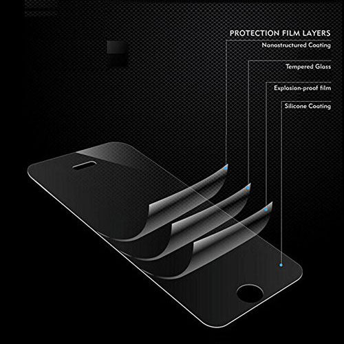 Samsung Galaxy Note 5 - Privacy Screen Protector - Tempered Glass - 3D Full Cover - Image 3