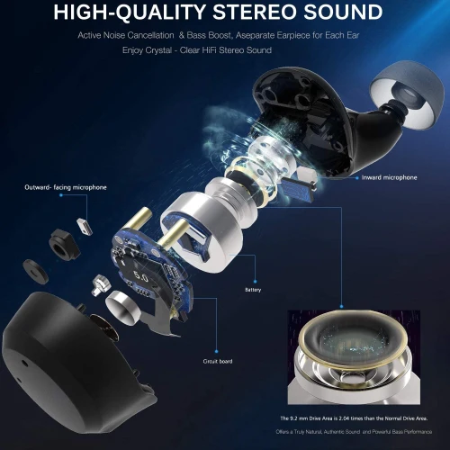 TWS Wireless Earphones ANC Earbuds Headphones - E70 - Image 2