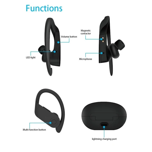 TWS Wireless Earphones Behind the Ear Buds - Black - L86 - Image 6