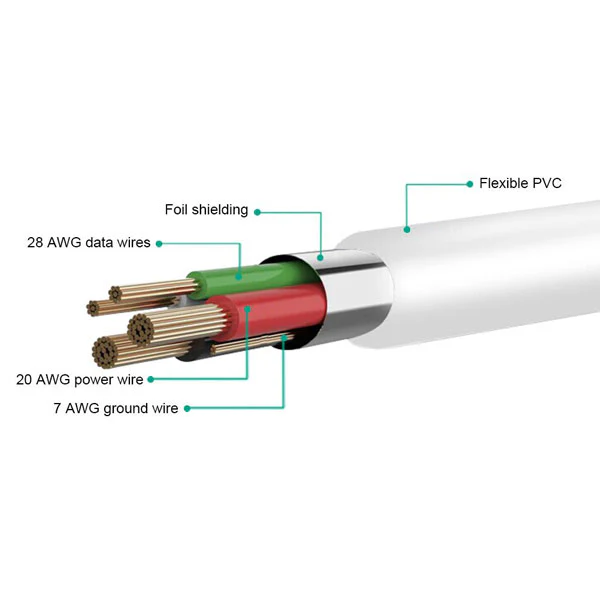 6ft USB-C to Type-C PD Cable Charger Cord - TPE - White - Fonus D74 - Image 4