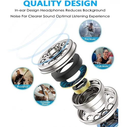 Wired Earphones Hi-Fi Sound Headphones Handsfree Mic Headset Metal Earbuds - ZDJ22 - Image 3