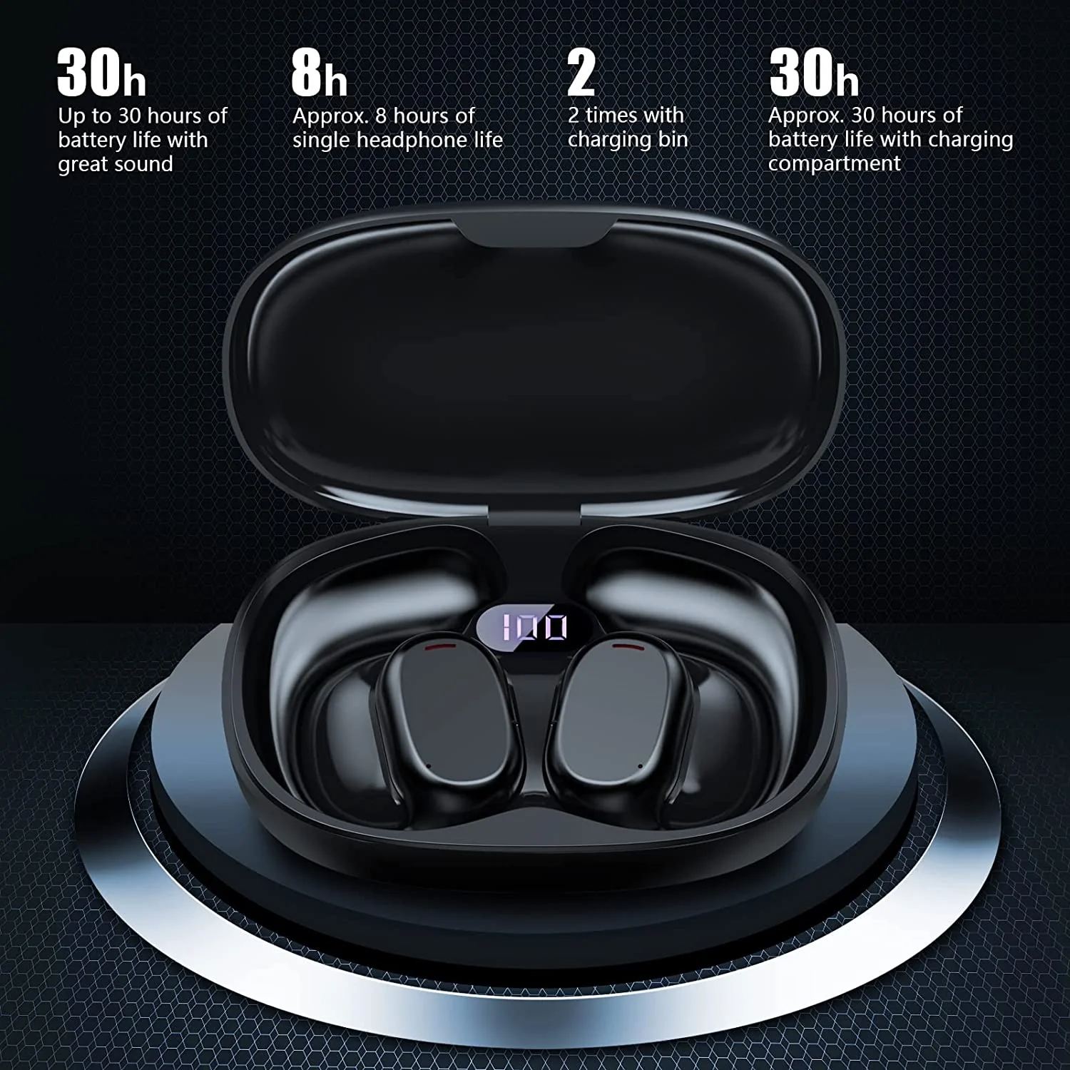 Wireless Ear-hook OWS Earphones Bluetooth Earbuds Over the Ear Headphones True Stereo Charging Case Hands-free Mic - ZDZ95 - Image 3